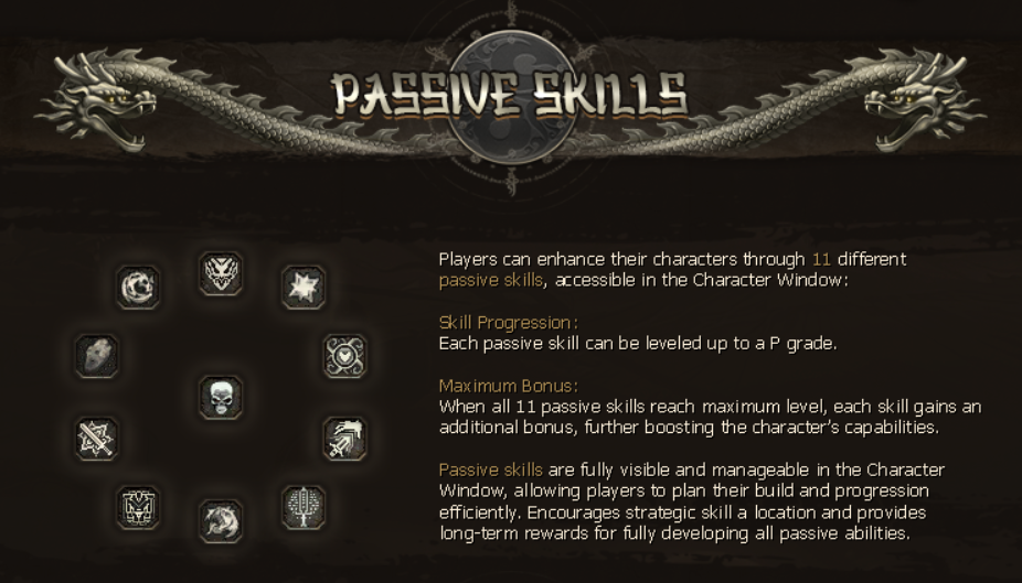 Passive Skills Overview